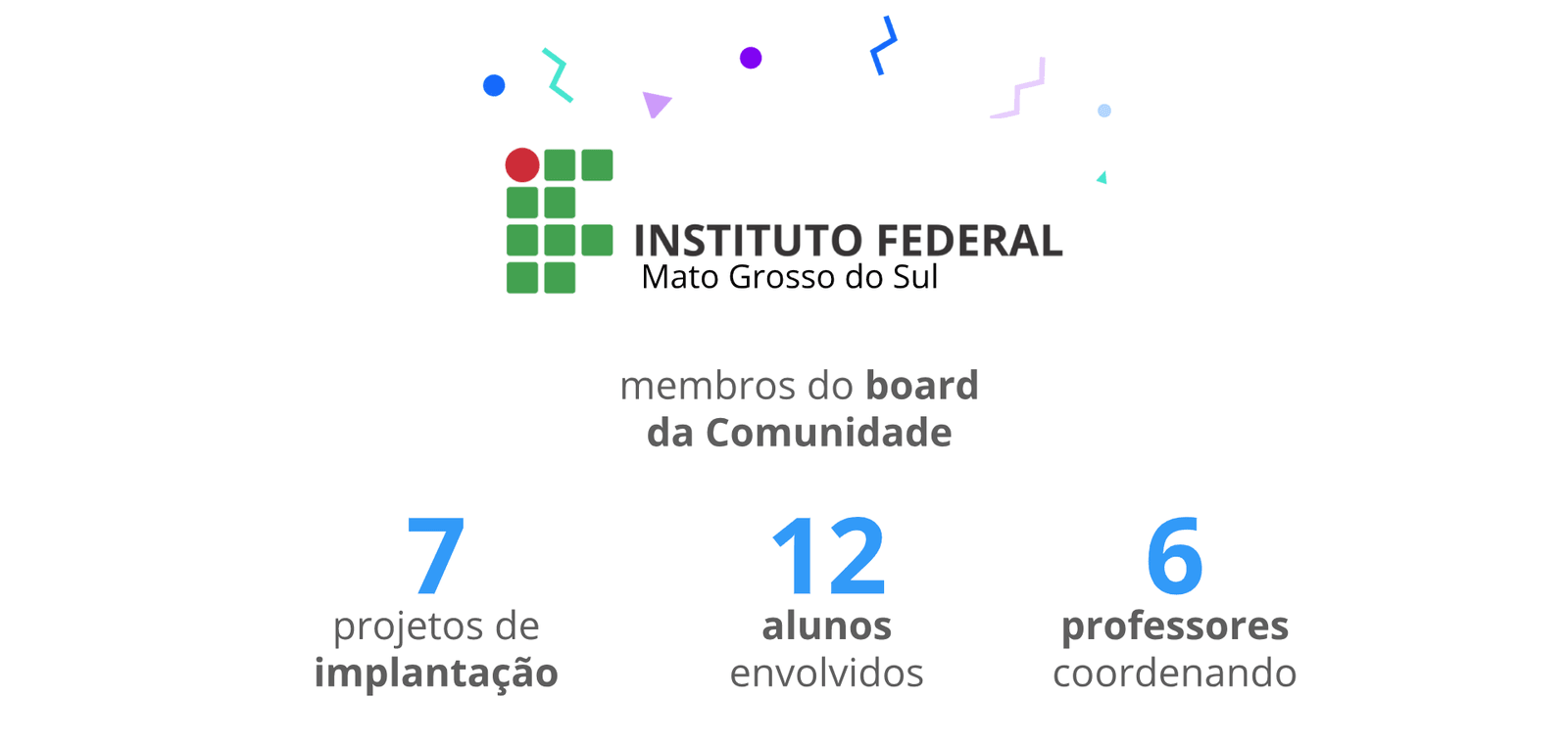 ifms